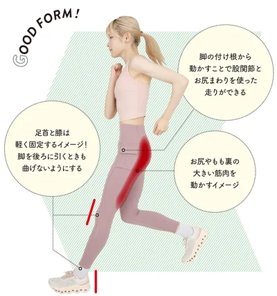 脚の付け根から動かす意識付けを