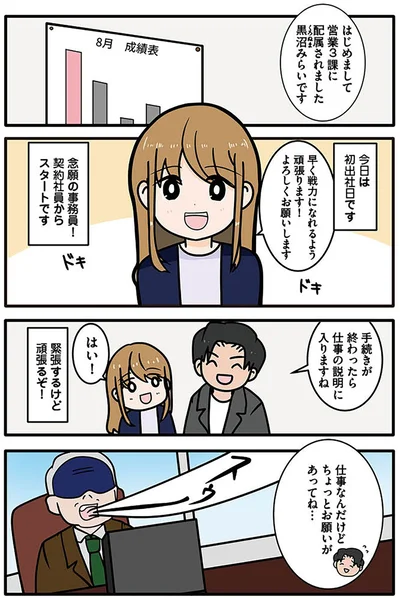 初出社日です
