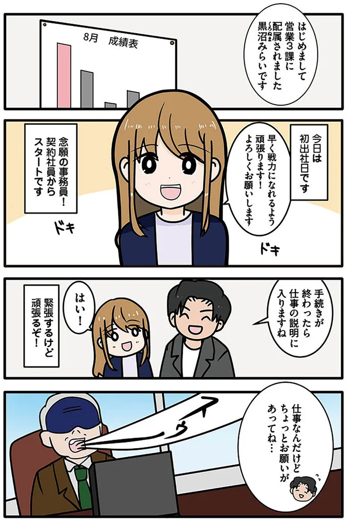 初出社日です