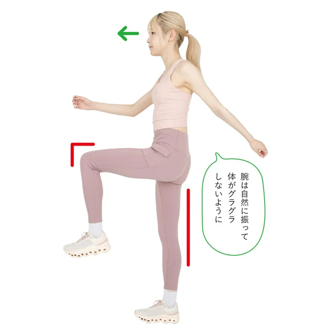 腕は自然に振って体がグラグラしないように