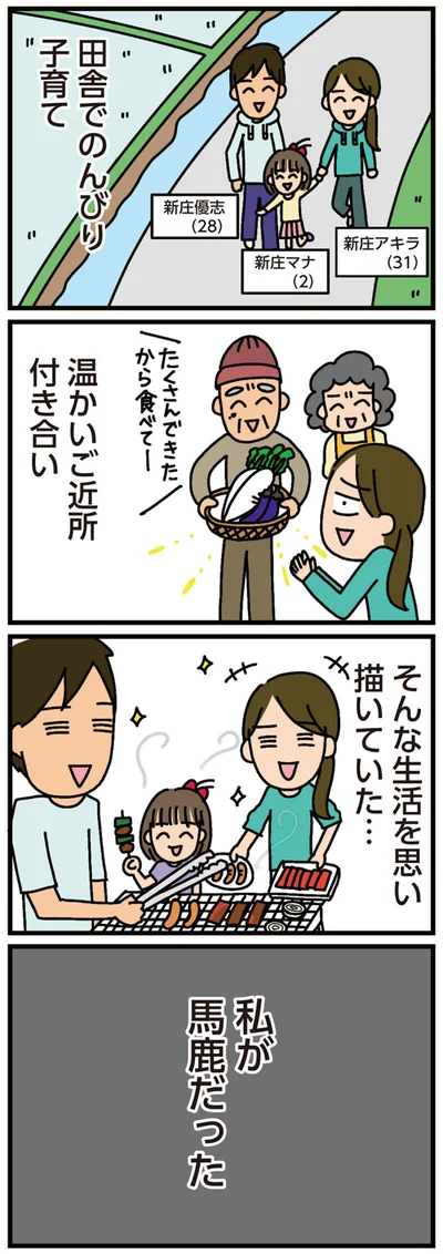 そんな生活を思い描いていた…
