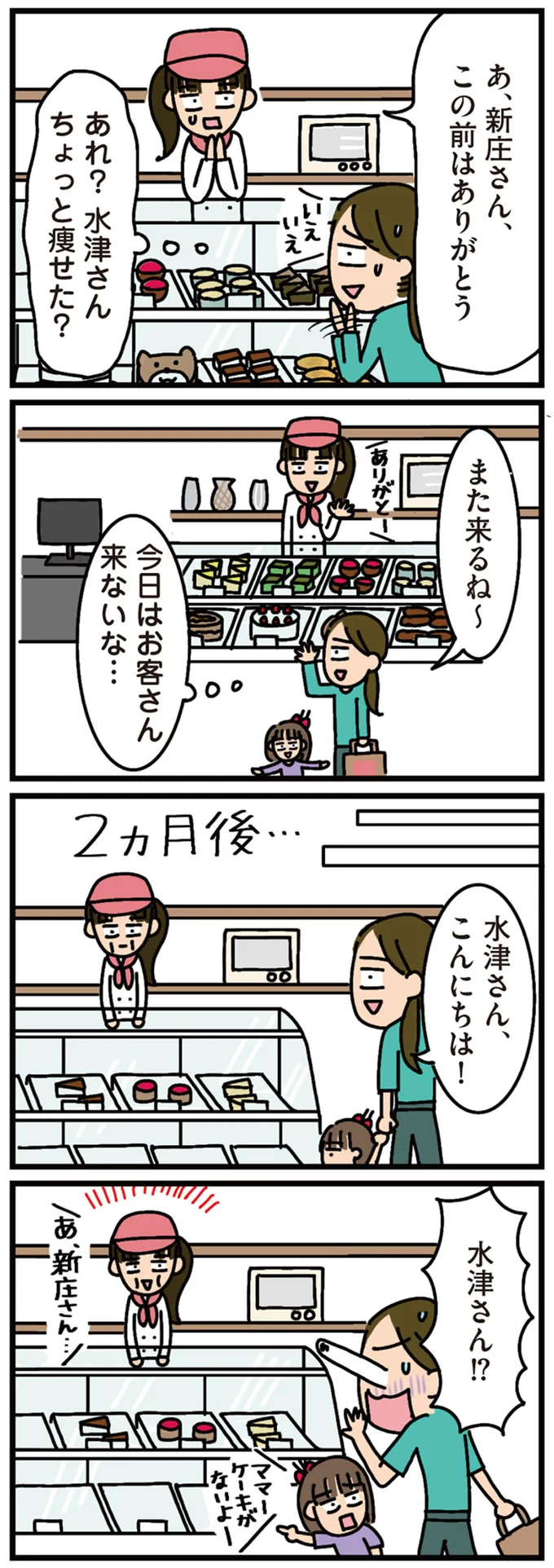 ちょっと痩せた？