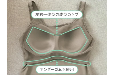 左右一体型の成形カップ