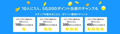 スタンプをためればためるほど当たるチャンス！