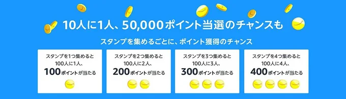 スタンプをためればためるほど当たるチャンス！