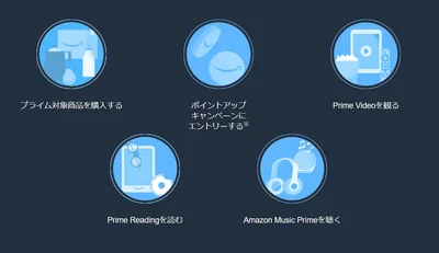 プライムスタンプラリー５つのスタンプの集め方はこれ！