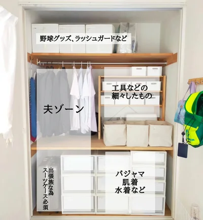 少しずつ改善を繰り返し、使いやすい押し入れになりました