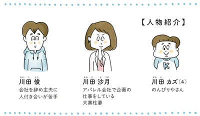 登場人物