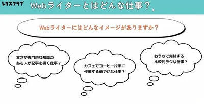 Webライターってどんな仕事？