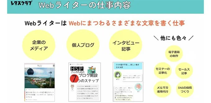 Webライターの仕事内容とは