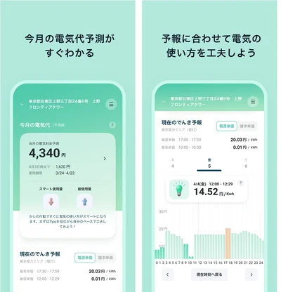 「Looopでんき」のアプリでは、時間帯別の電気代をグラフで表示。電気の安い時間帯が直感的に分かる