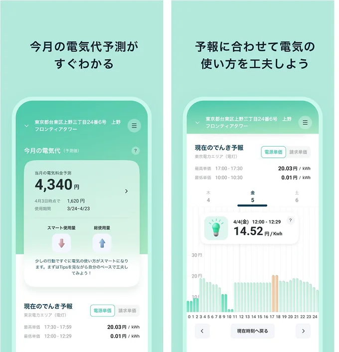 「Looopでんき」のアプリでは、時間帯別の電気代をグラフで表示。電気の安い時間帯が直感的に分かる