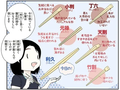  『北欧女子オーサ日本を学ぶ』より