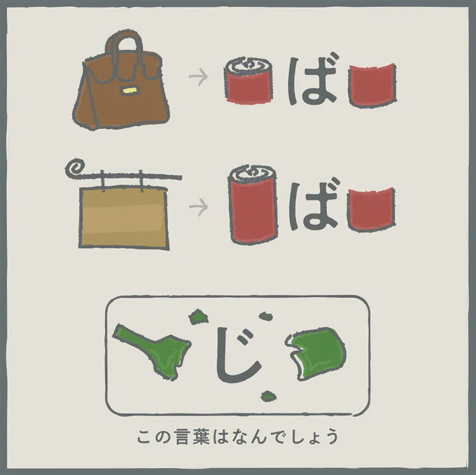 この言葉はなんでしょう