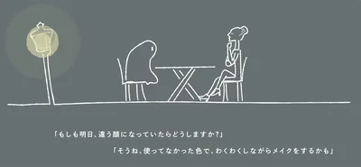 もしも明日、違う顔になっていたらどうしますか？
