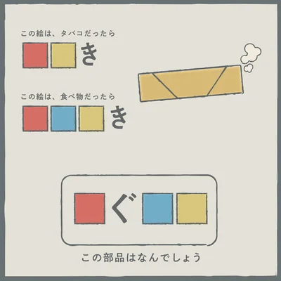 この部品はなんでしょう