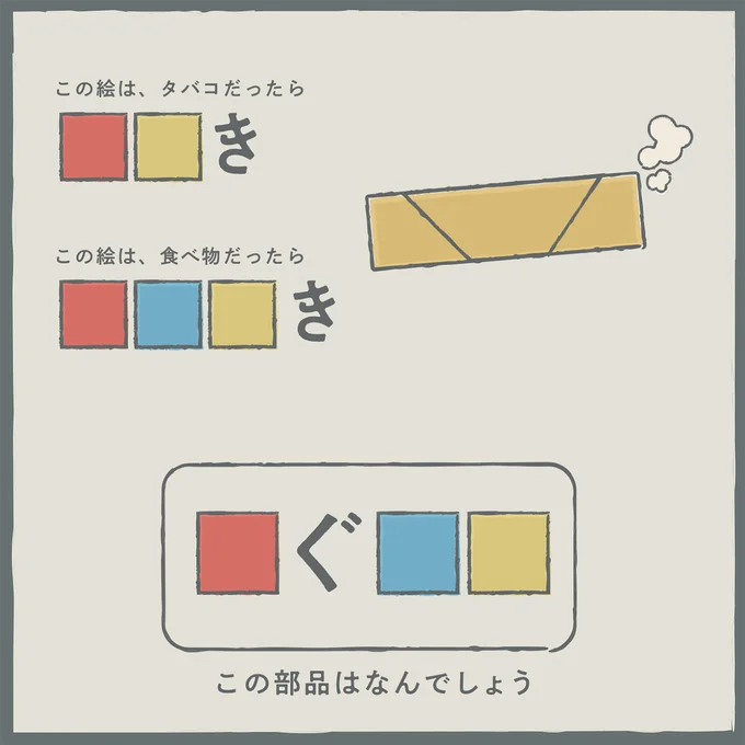 この部品はなんでしょう