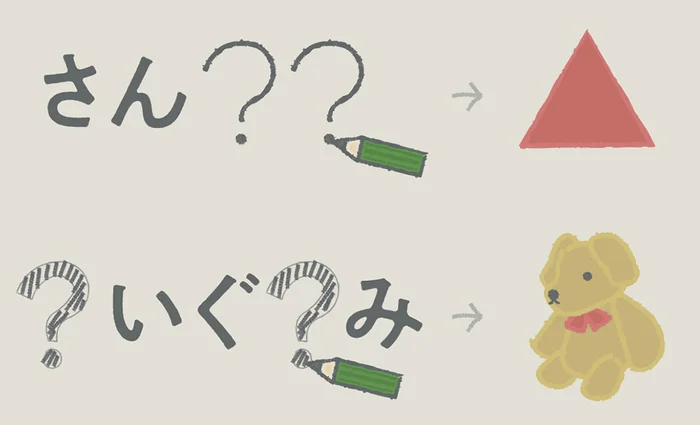 【今日を“いい日”で終えるためのミニクイズ】「動き」を入れて完成する行為は？