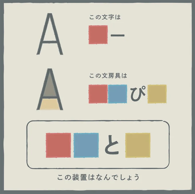 この装置はなんでしょう
