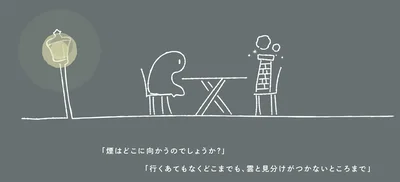 煙はどこに向かうのでしょうか？