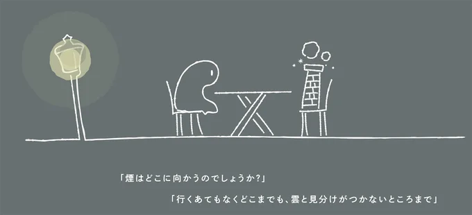煙はどこに向かうのでしょうか？