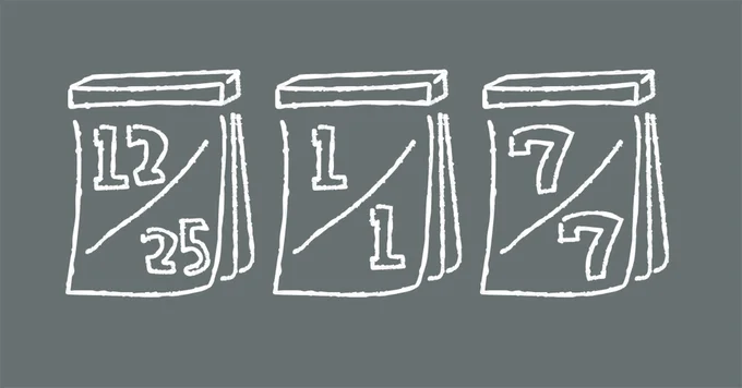 分数と同じように、数字/数字で表されるものを考えてみましょう