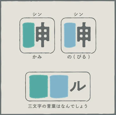 三文字の言葉はなんでしょう