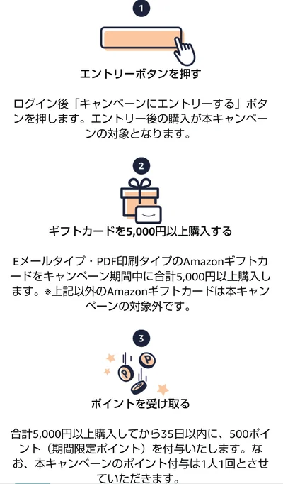 エントリーのうえAmazonギフトカードを5000円分購入すると500ポイントもらる超お得なキャンペーンを実施中！エントリーは絶対お忘れなく