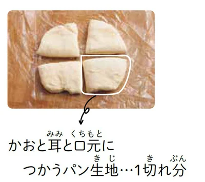 パン生地はカードで4とう分に切ったうち、1つをつかうよ