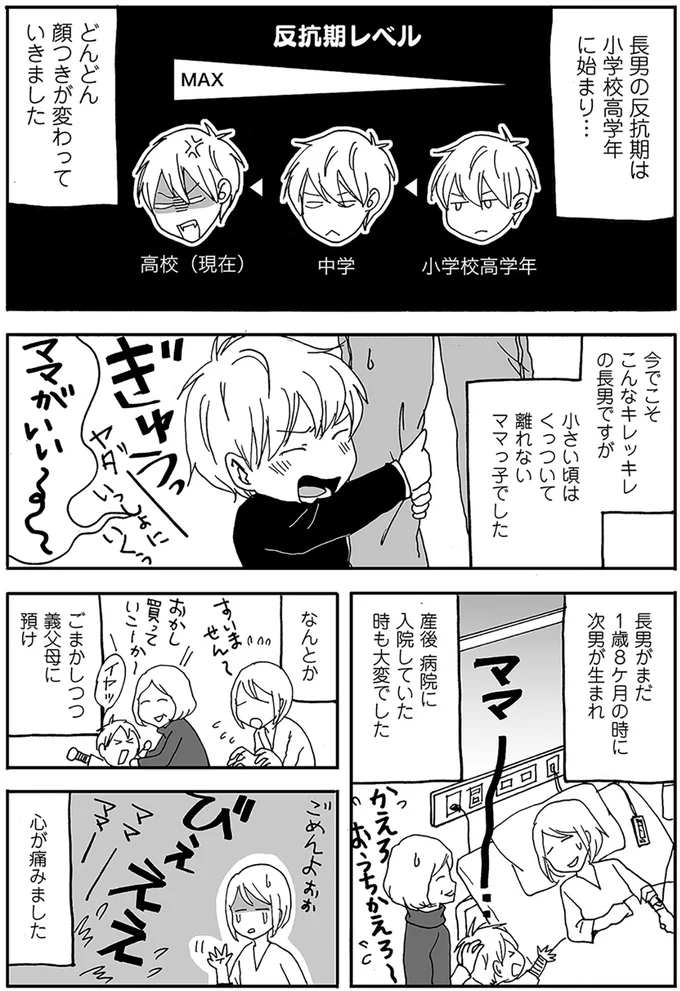 長男の反抗期