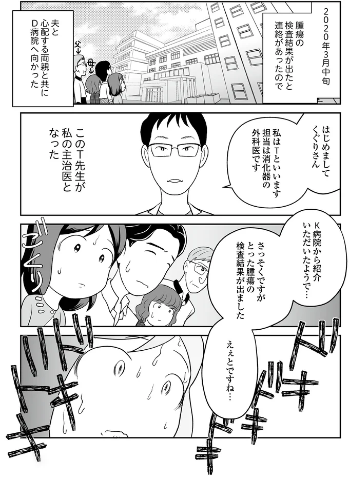  腫瘍の検査結果が出ました