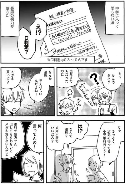 長男の視力がおちた