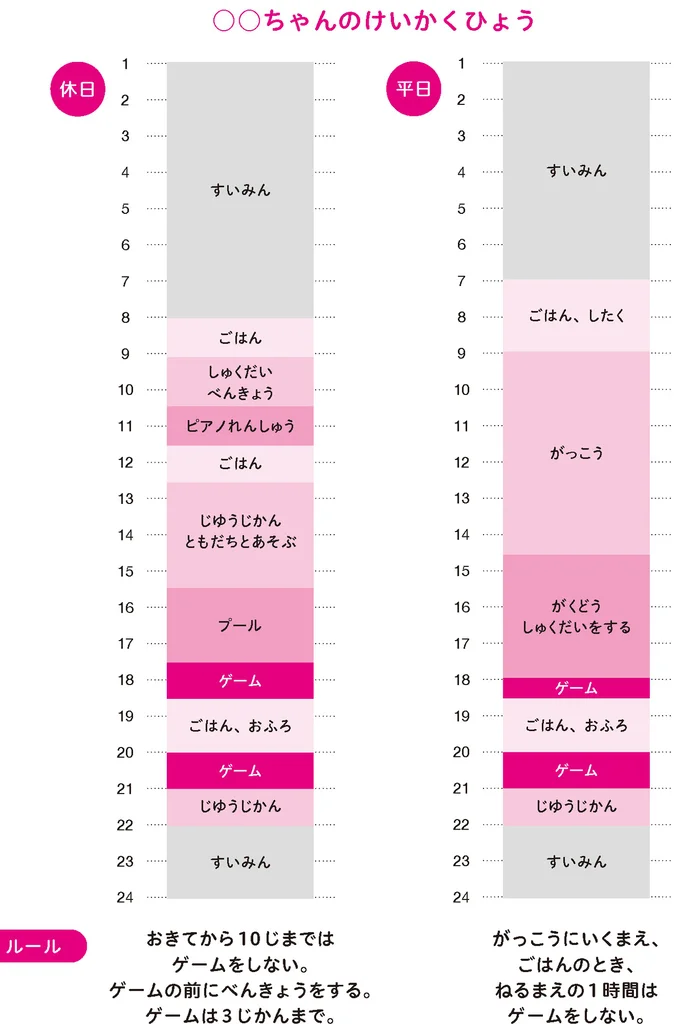 計画表