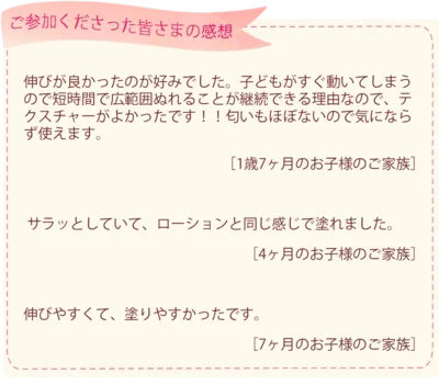 アトピタを使ってみて寄せられた感想