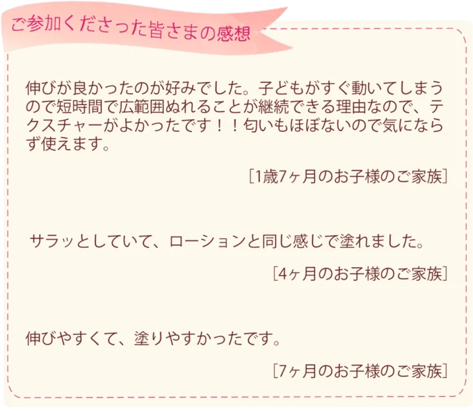 アトピタを使ってみて寄せられた感想