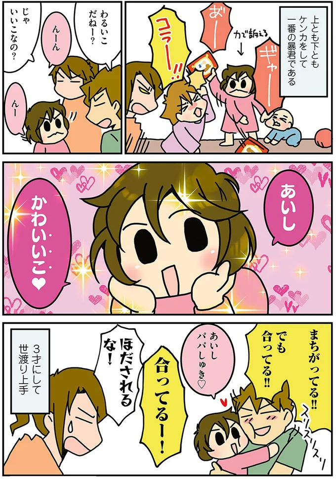 まちがってる！！でも合ってる！！