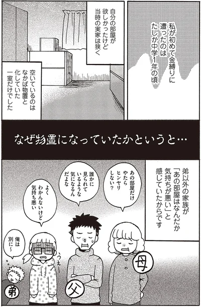 実家の物置部屋