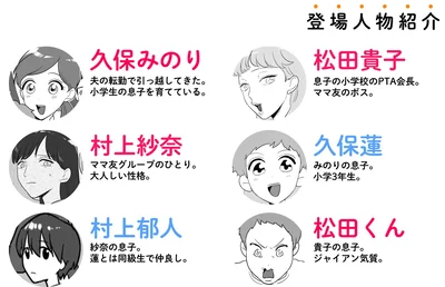 ママ友カースト登場人物紹介