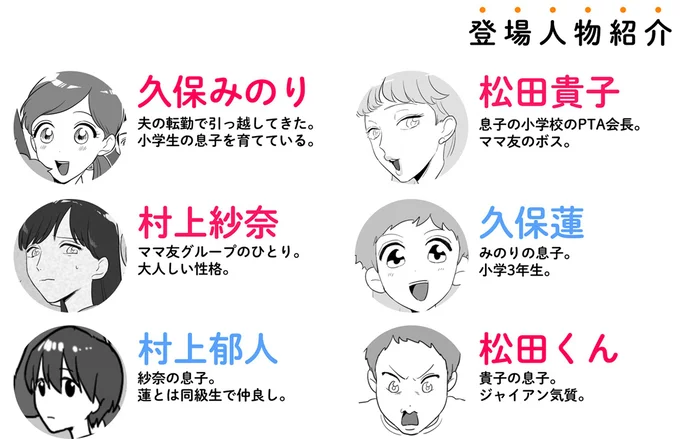 ママ友カースト登場人物紹介
