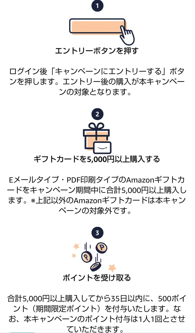 エントリーのうえAmazonギフトカードを5000円分購入すると500ポイントもらる超お得なキャンペーンを実施中！エントリーは絶対お忘れなく