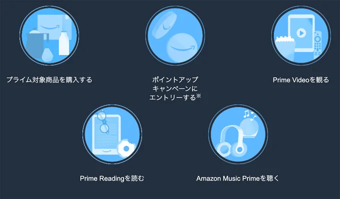 目指せスタンプラリーコンプリート！