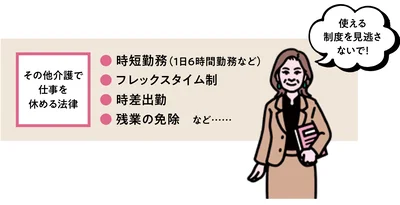 使える制度を見逃さないで！