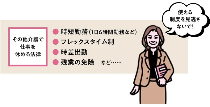 使える制度を見逃さないで!