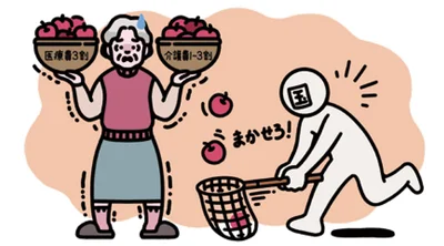 安心して！ 日本では全員が医療も介護も公的保険に加入
