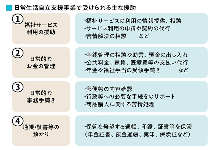 日常生活自立支援事業で受けられる主な援助