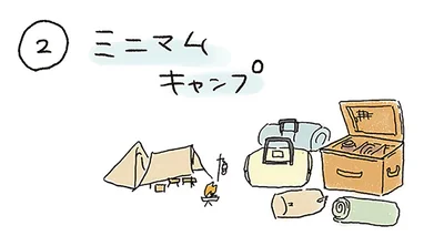 ミニマムキャンプ