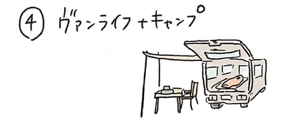 ヴァンライフ＋キャンプ