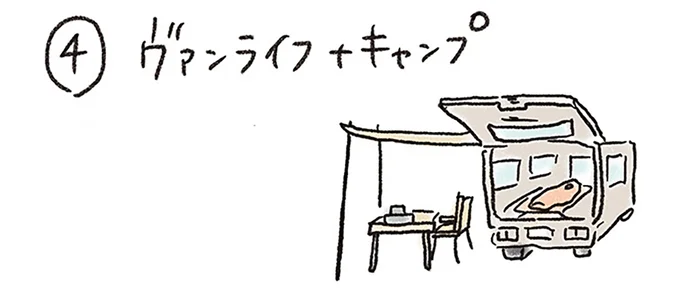 ヴァンライフ＋キャンプ