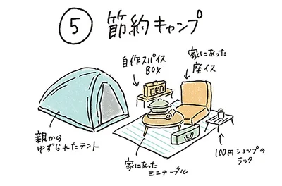 節約キャンプ