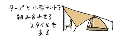 前室の広さ